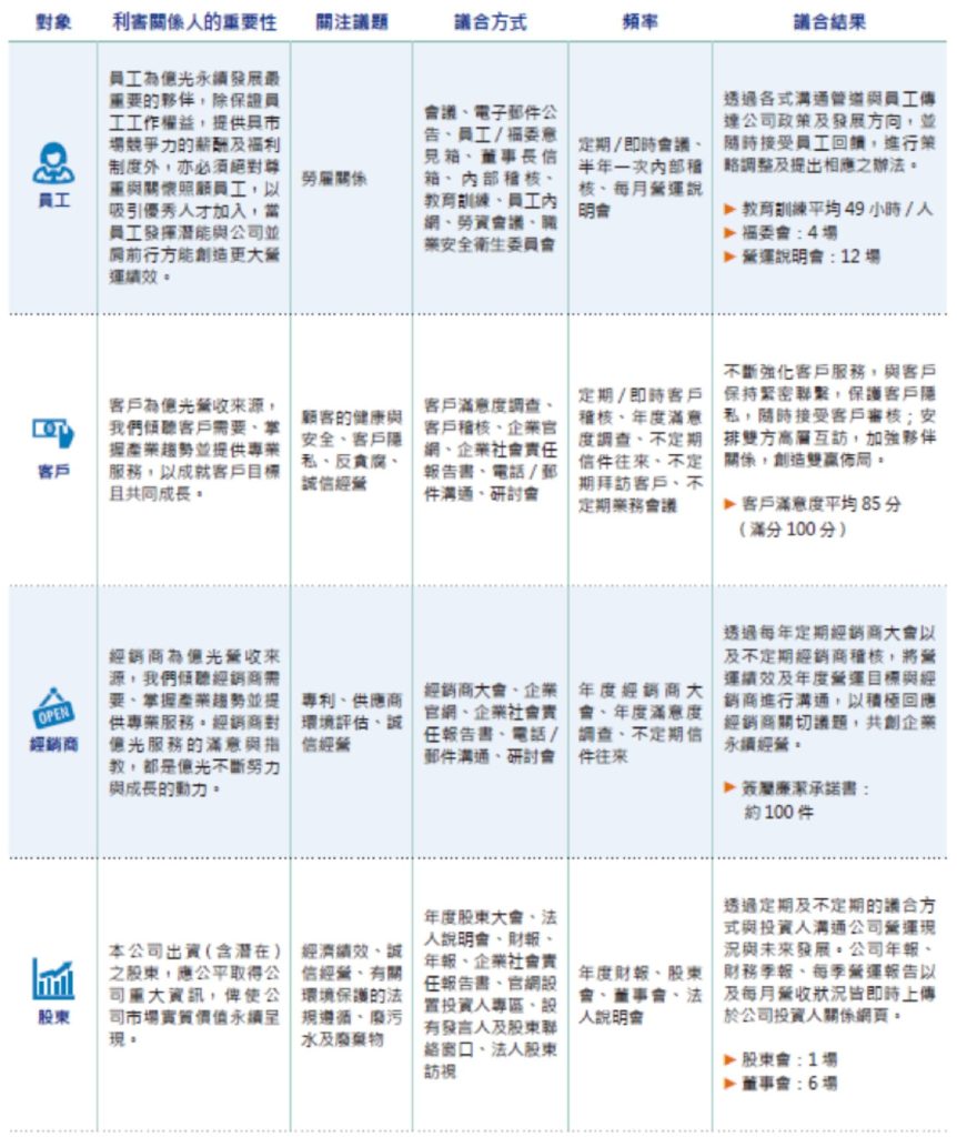 尊龙凯时·(中国)人生就是搏!