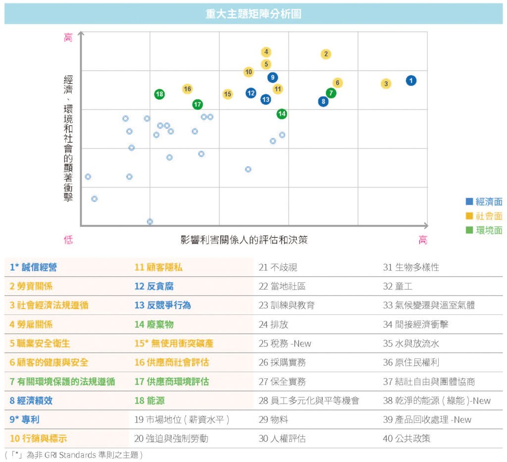 尊龙凯时·(中国)人生就是搏!