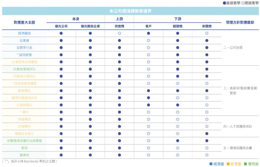 尊龙凯时·(中国)人生就是搏!