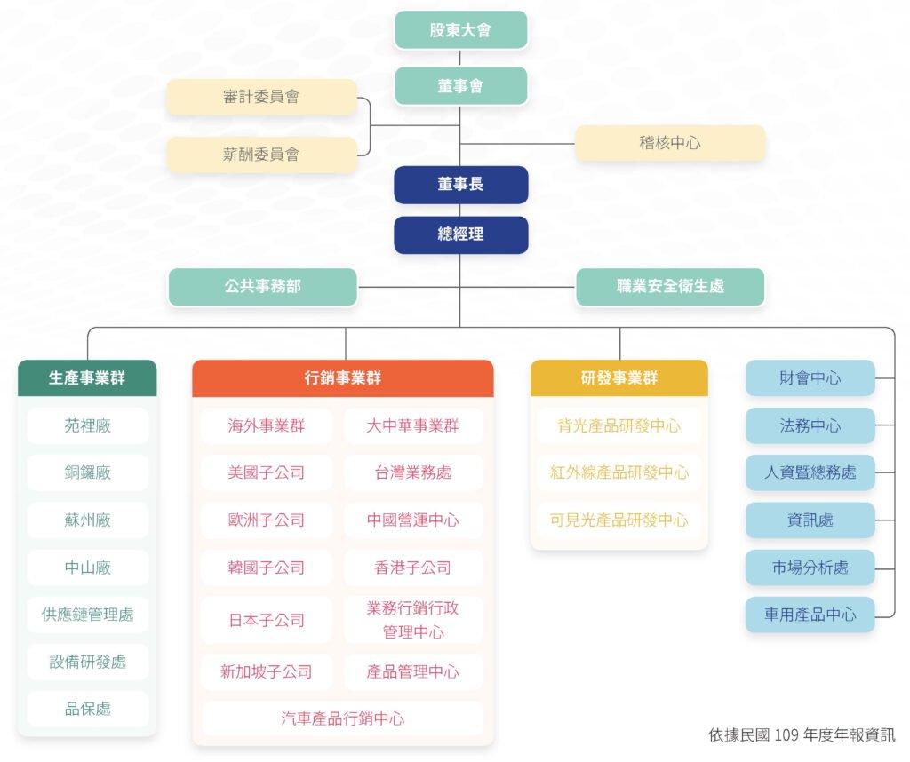 尊龙凯时·(中国)人生就是搏!