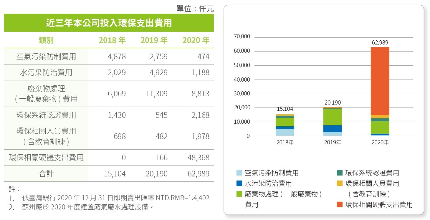 尊龙凯时·(中国)人生就是搏!